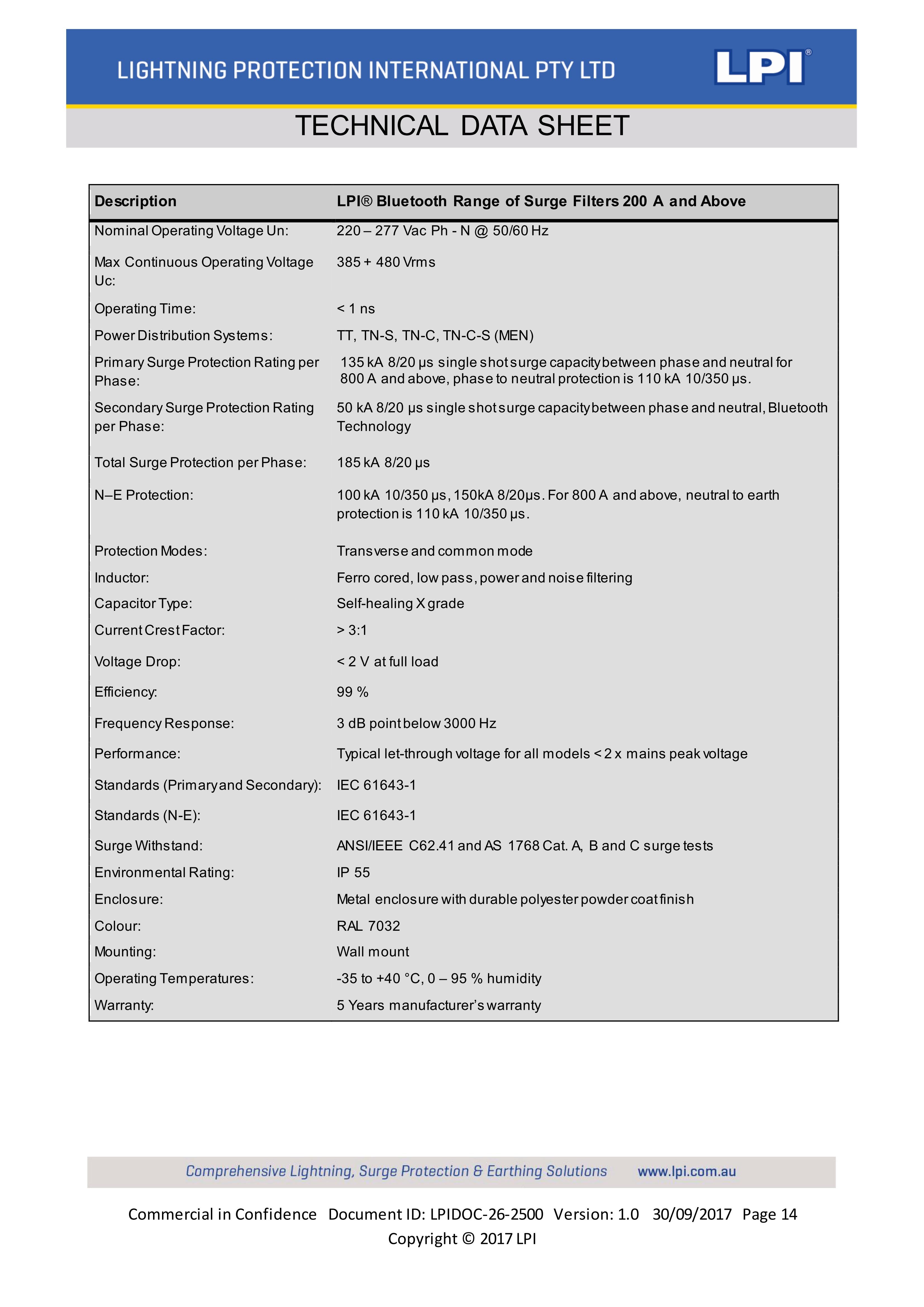 Tủ cắt lọc sét LPI, thiết bị chống sét LPI Tủ cắt lọc sét LPI, thiết bị chống sét LPI