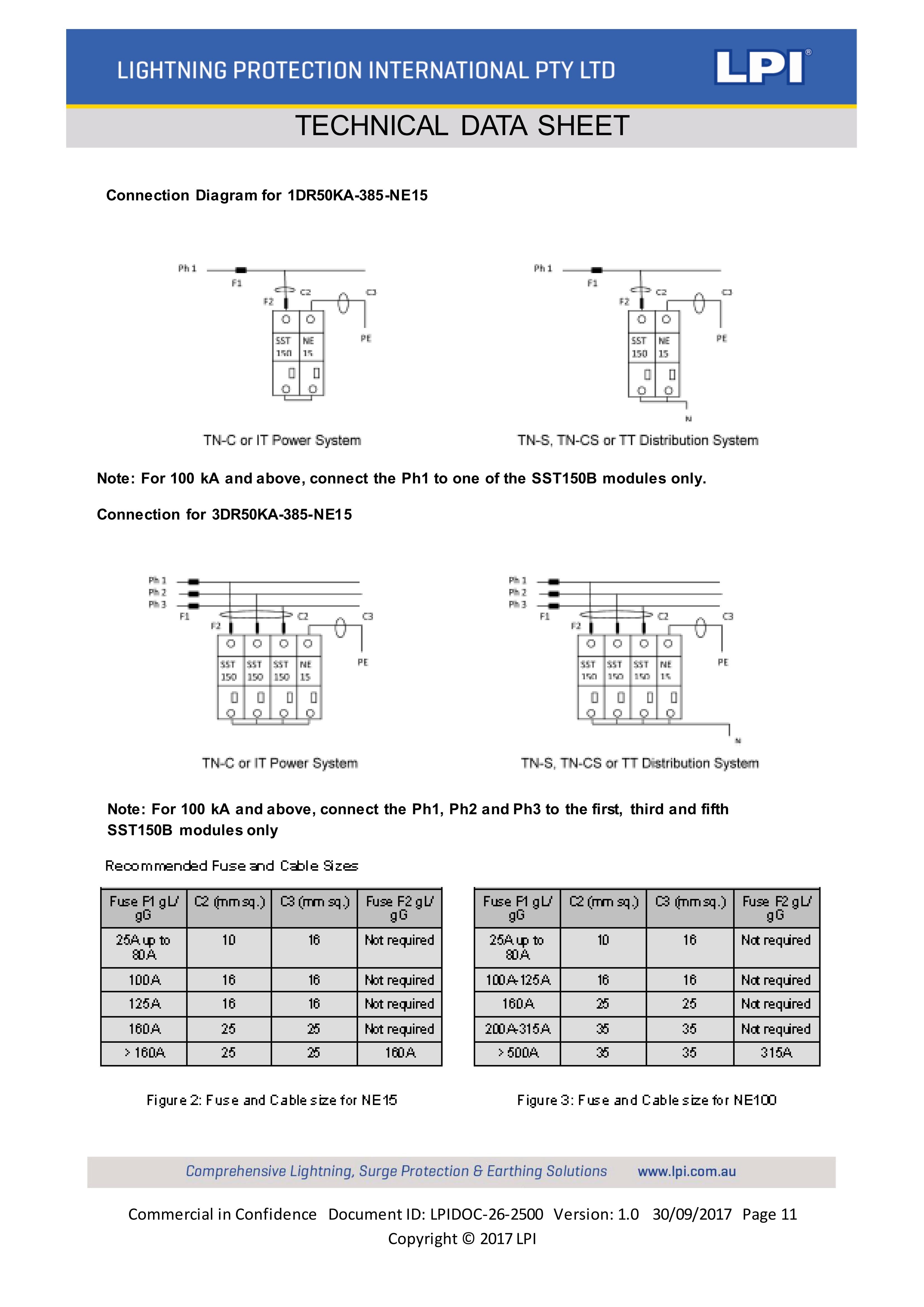 Tủ cắt lọc sét LPI, thiết bị chống sét LPI Tủ cắt lọc sét LPI, thiết bị chống sét LPI